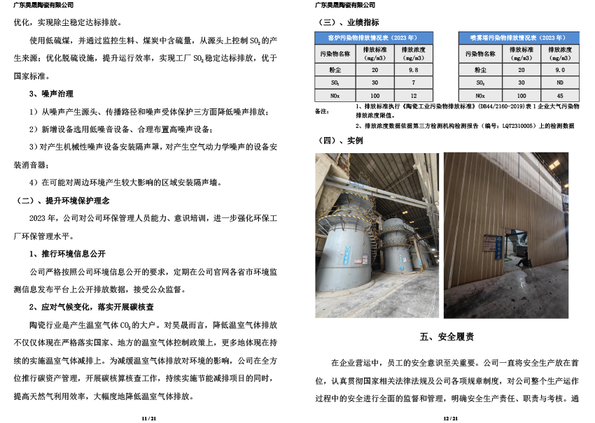 广东晟昊陶瓷有限公司2023年社会责任报告(图6)