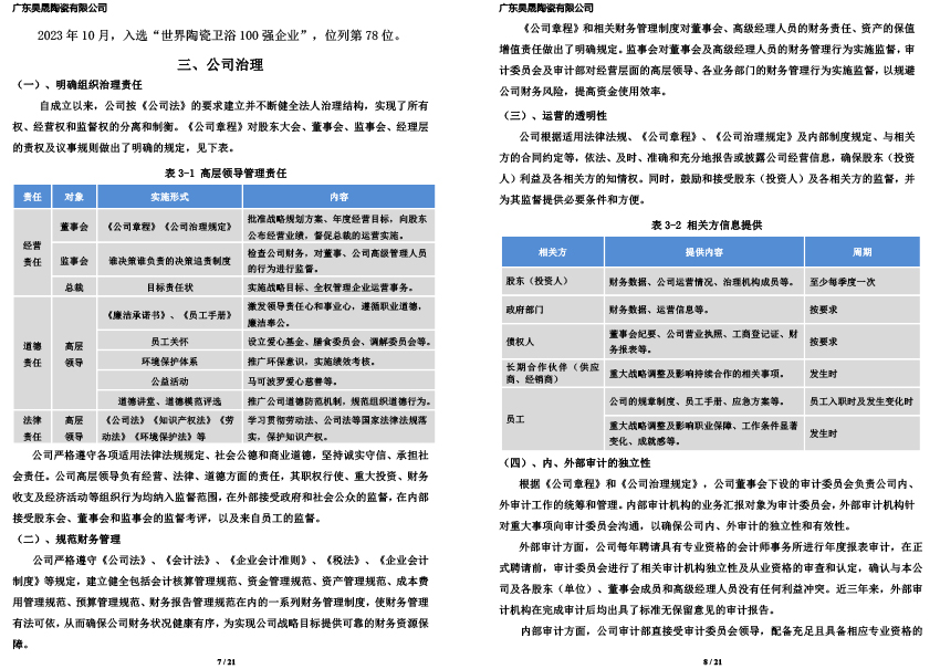 广东晟昊陶瓷有限公司2023年社会责任报告(图4)