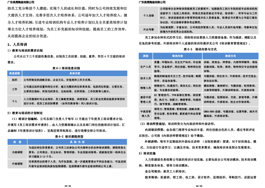 广东晟昊陶瓷有限公司2023年社会责任报告(图8)